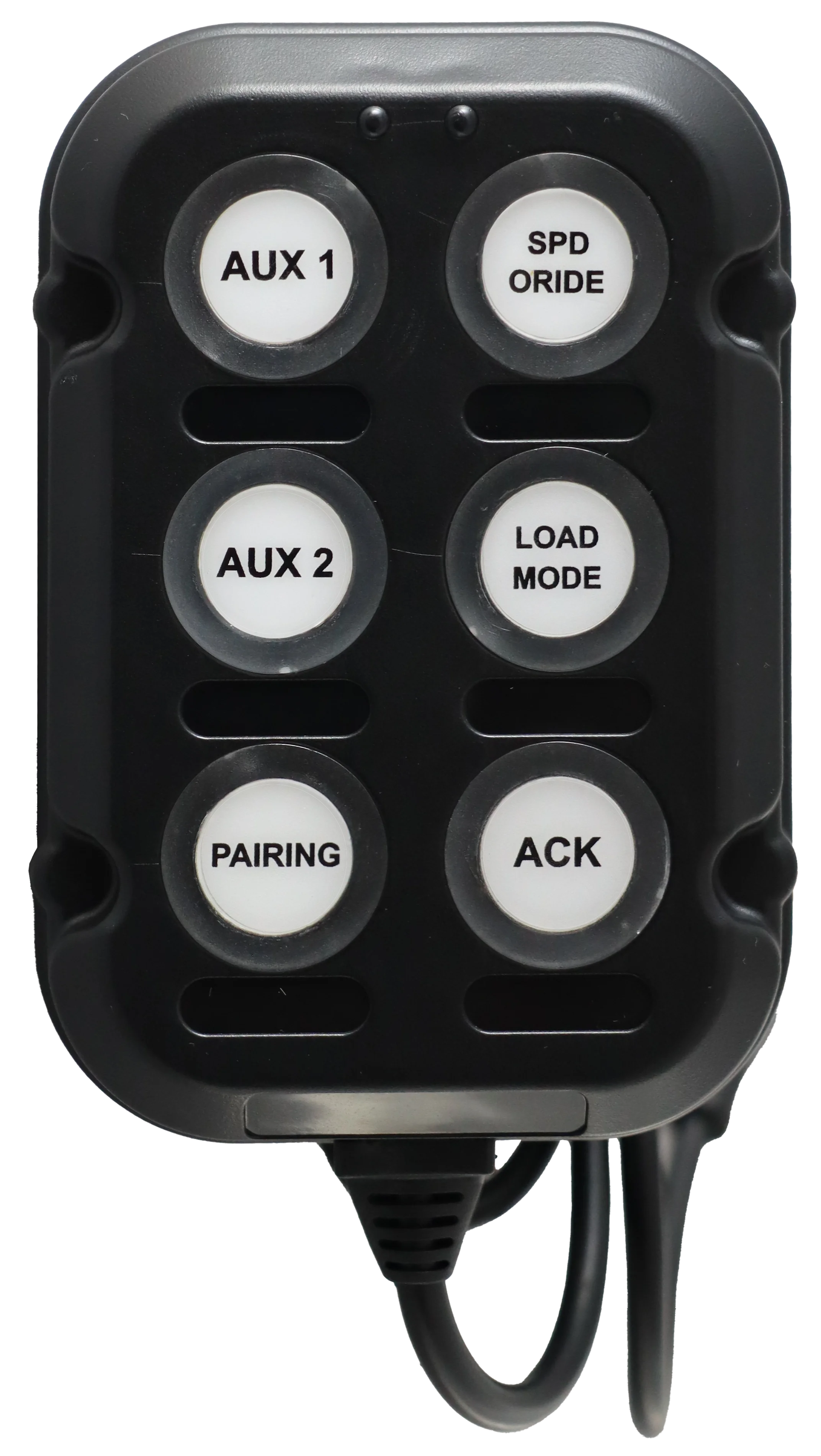 Handset Human Machine Interface